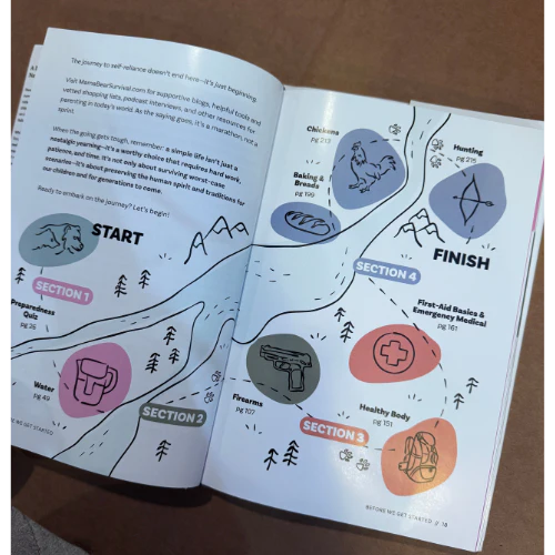 Mama Bear Survival Book (inside)