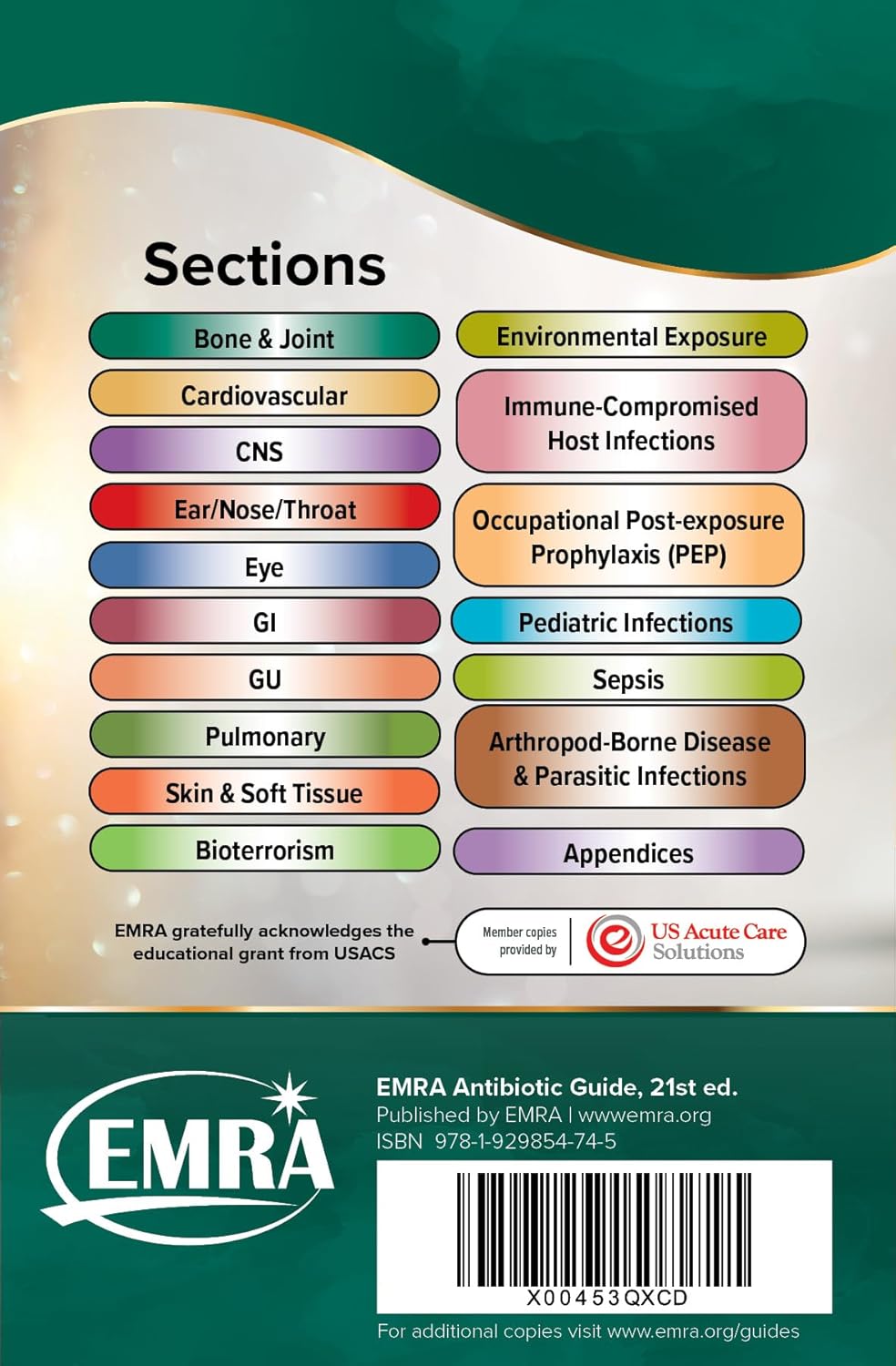 Back cover of the EMRA Antibiotic guide showing each section in the book
