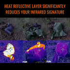 Arcturus survival blanket diagram showing the heat reflective layer reducing your infrared signature