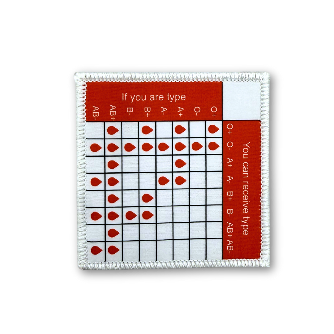 Blood type chart patch