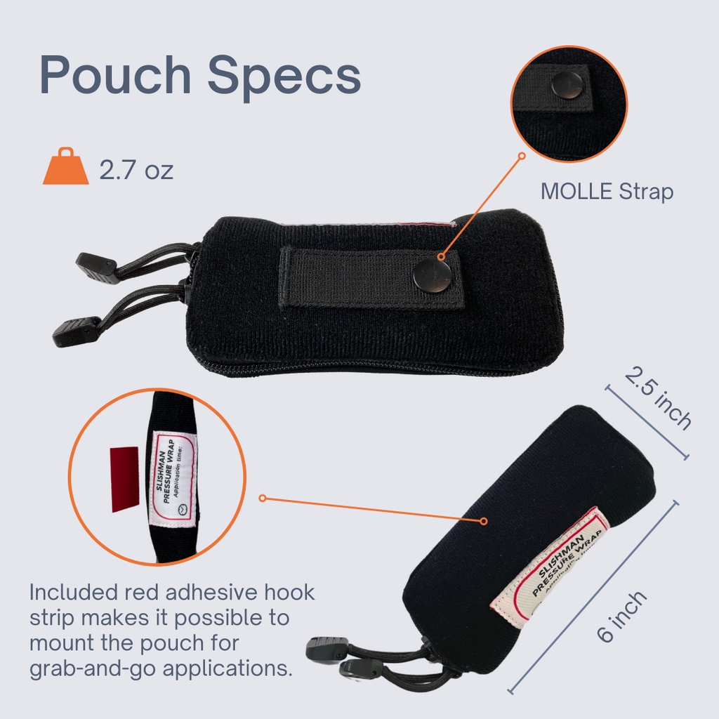 Pouch specs on the slishman pressure wrap